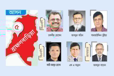 বিএনপির মনোনয়ন প্রত্যাশী ১২ জন