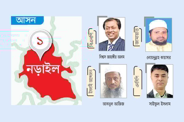 মাঠ চষছেন বিএনপির সম্ভাব্য পাঁচ প্রার্থী, অন্যরা এককভাবে