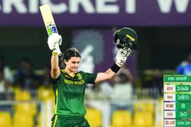 দক্ষিণ আফ্রিকা ফাইনালে