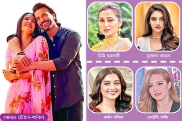 ঢাকাই ছবিতে বিদেশি শিল্পী কেন?