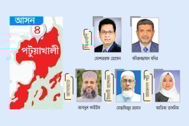 ভোটের মাঠ গোছাতে মরিয়া সম্ভাব্য প্রার্থীরা