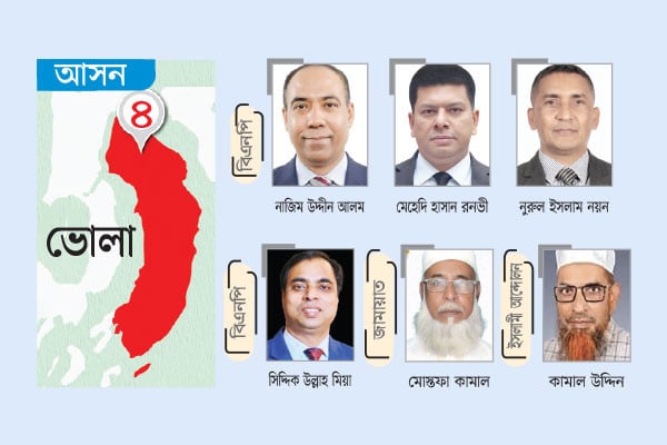 মাঠে বিএনপি জামায়াত ইসলামী আন্দোলন