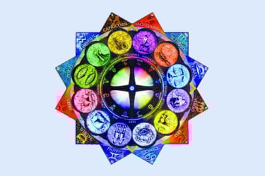 আজকের ভাগ্যচক্র