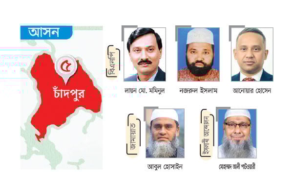 মাঠে সরব বিএনপি জামায়াত ইসলামী আন্দোলন