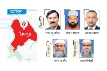 মাঠে সরব বিএনপি জামায়াত ইসলামী আন্দোলন