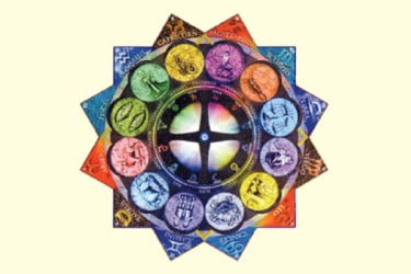 আজকের ভাগ্যচক্র