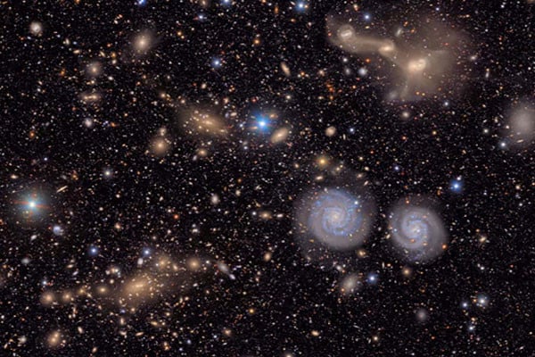 ভার্গো ক্লাস্টার (Virgo Cluster)