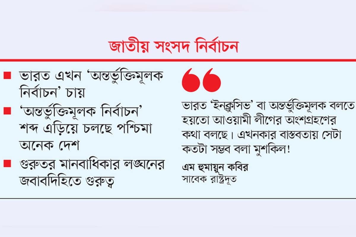 সেই দেশগুলো এখন কী বলছে?