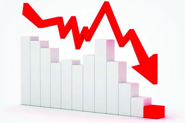 সূচকে বড় পতন কমেছে বেশির ভাগ কোম্পানির দর