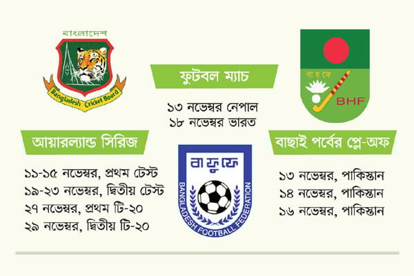 ক্রীড়াঙ্গনে অন্যরকম নভেম্বর