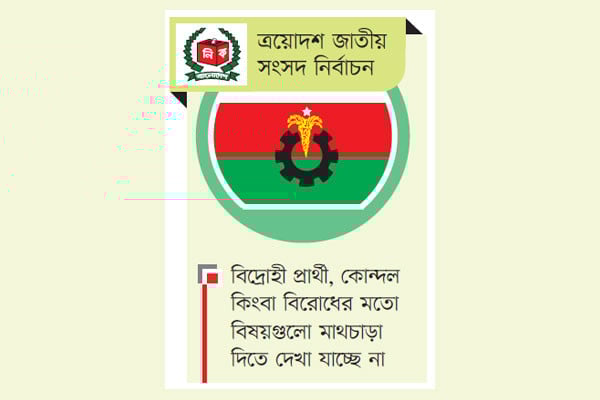 তৃণমূলে চাঙা বিএনপি