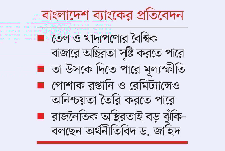 ভূ-রাজনৈতিক উত্তেজনায় স্লথ প্রবৃদ্ধির ঝুঁকিতে বাংলাদেশ