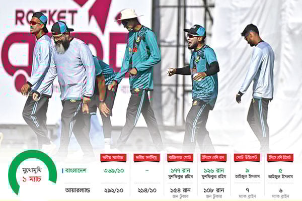 সিলেটে বাংলাদেশ-আয়ারল্যান্ড মুখোমুখি