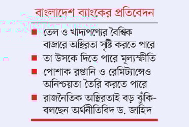 ভূ-রাজনৈতিক উত্তেজনায় স্লথ প্রবৃদ্ধির ঝুঁকিতে বাংলাদেশ