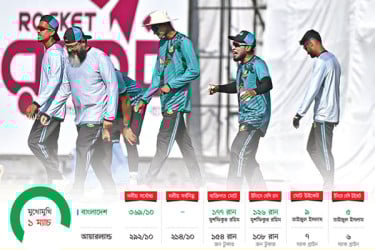 সিলেটে বাংলাদেশ-আয়ারল্যান্ড মুখোমুখি