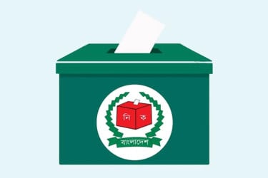 নির্বাচনে পোস্টার ব্যবহার করা যাবে না