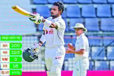 নেতৃত্বে ফিরেই নাজমুলের সেঞ্চুরি