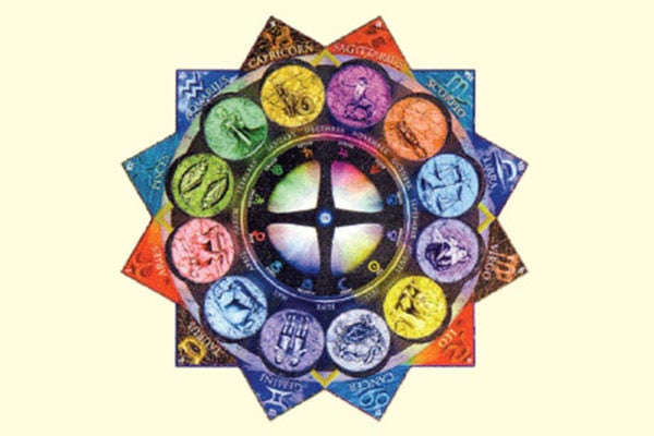 আজকের ভাগ্যচক্র