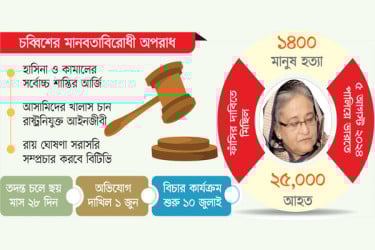 শেখ হাসিনার রায় আজ