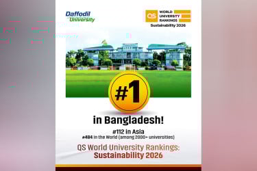 গ্লোবাল সাসটেইনেবিলিটি মূল্যায়নে বাংলাদেশকে নেতৃত্ব দিল ড্যাফোডিল বিশ্ববিদ্যালয়