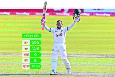 হামজার শুভেচ্ছায় মুগ্ধ মুশফিক