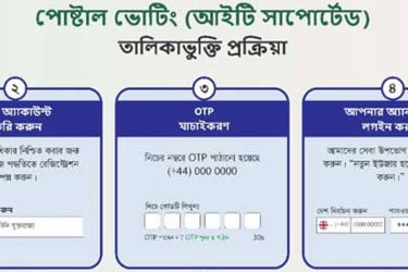 পোস্টাল ভোটিং: দুই দিনে সাড়ে ৬ হাজার নিবন্ধন