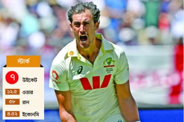 স্টার্কের ক্যারিয়ার সেরা বোলিং