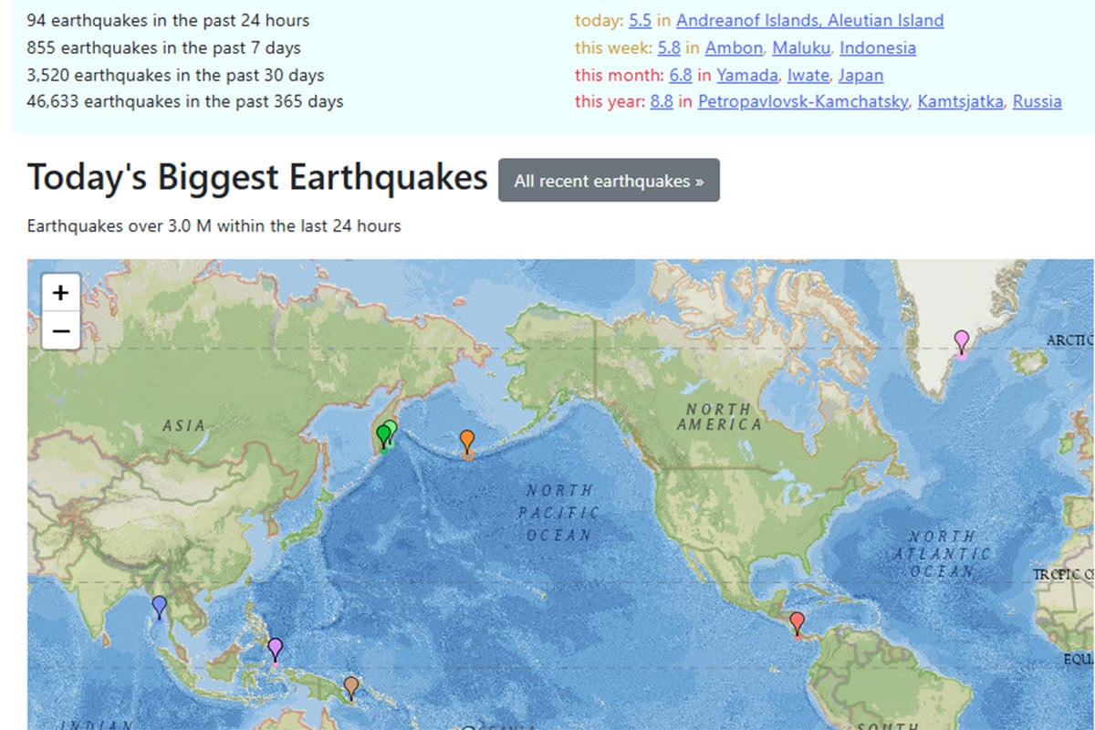 ২৪ ঘণ্টায় ৯৪ ভূমিকম্প