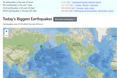 ২৪ ঘণ্টায় ৯৪ ভূমিকম্প