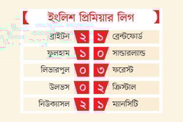 সিটি লিভারপুলের হারের রাতে চেলসির স্বস্তি