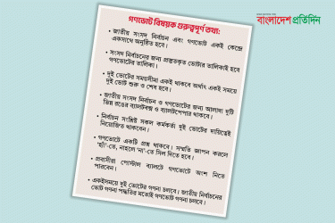 গণভোটের জন্য অন্তর্বর্তী সরকারের গুরুত্বপূর্ণ নির্দেশনা