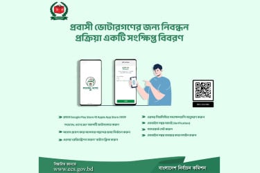 প্রবাসী ভোটার নিবন্ধনে অঞ্চলভিত্তিক সময়সীমা তুলে নিল ইসি