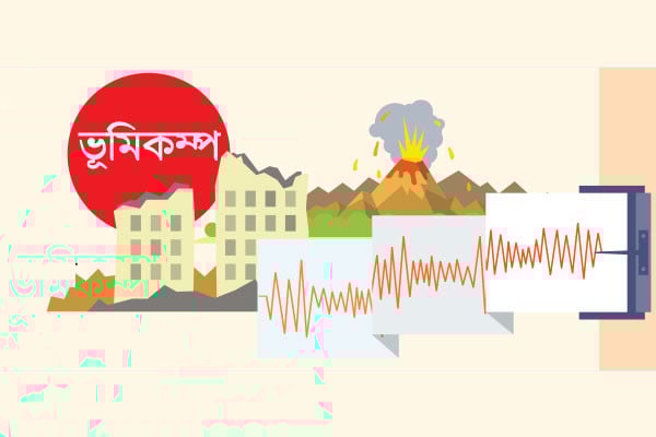 আতঙ্ক নয়, সতর্ক থাকা জরুরি