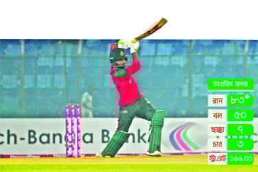 টপ অর্ডারের ব্যর্থতায় লিটনদের হার