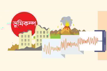 আতঙ্ক নয়, সতর্ক থাকা জরুরি