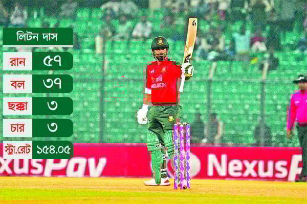 সিরিজে ফিরল বাংলাদেশ