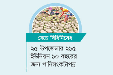 বরেন্দ্রে পানির খরায় কৃষি