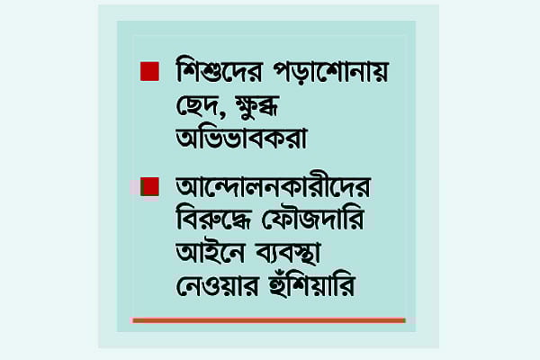 প্রাথমিকে কমপ্লিট শাটডাউন