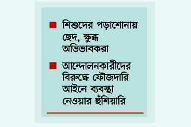 প্রাথমিকে কমপ্লিট শাটডাউন