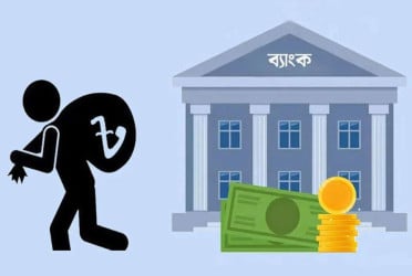 খেলাপি ঋণের সংস্কৃতি