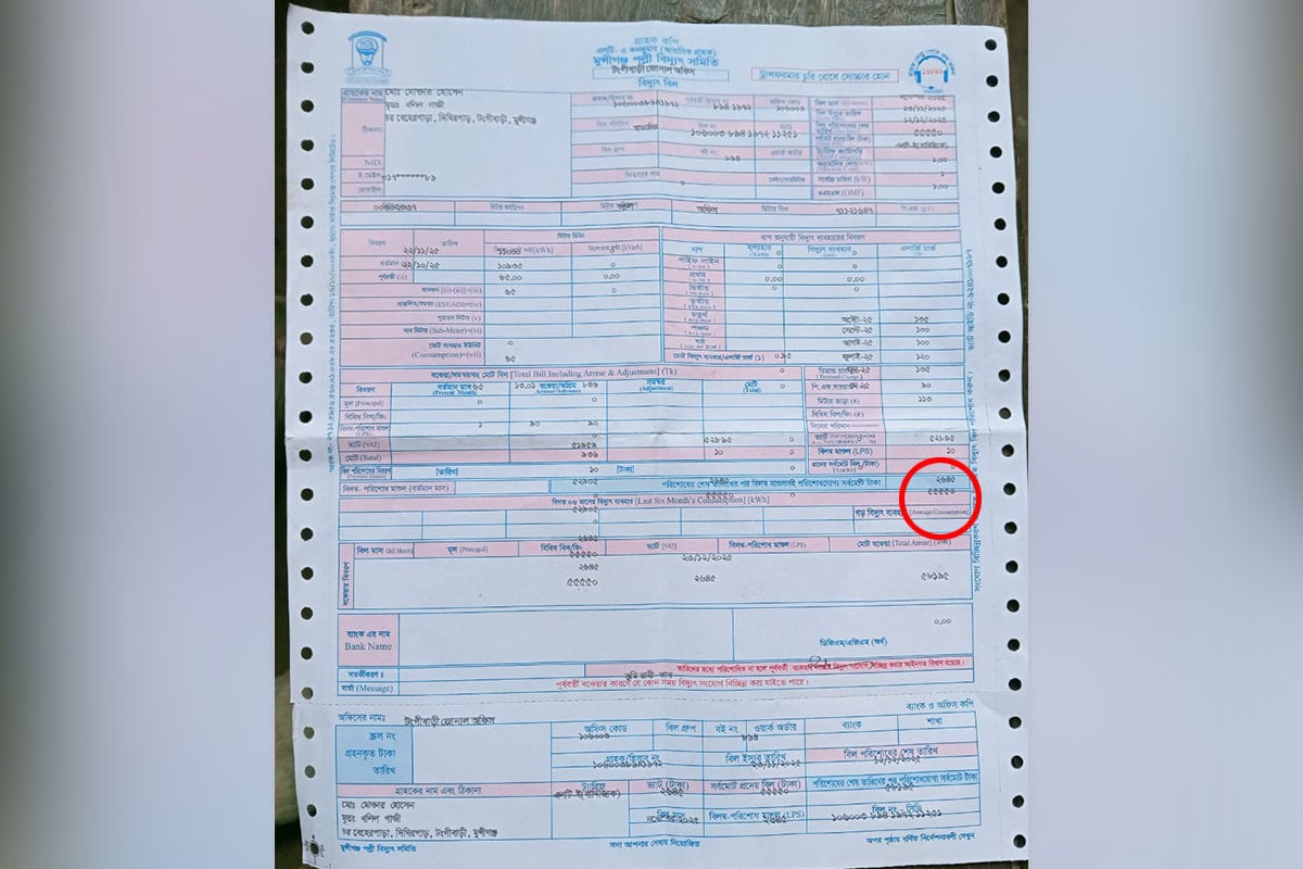 এক বাতি ও এক ফ্যান ব্যবহারে বিদ্যুৎ বিল এলো অর্ধলাখ, দোকানির মাথায় হাত