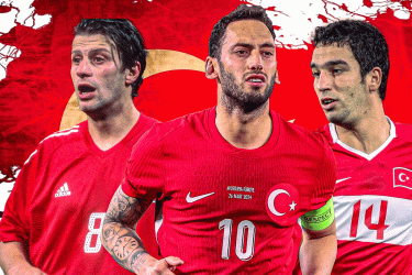 তুরস্কের ২৯ ফুটবলারকে গ্রেফতারের নির্দেশ