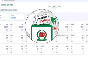 পোস্টাল ভোট: সরকারি চাকরিজীবীদের নিবন্ধন শুরু তফসিল ঘোষণার দিন