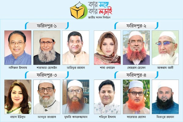 ফরিদপুরে লড়াই হবে হাড্ডাহাড্ডি