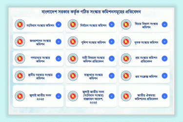 জাতীয় ঐকমত্য কমিশনের পূর্ণাঙ্গ প্রতিবেদন প্রকাশ