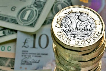 বাংলাদেশি টাকায় আজকের মুদ্রা বিনিময় হার