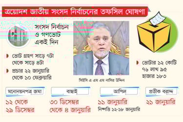 ১২ ফেব্রুয়ারি ভোট