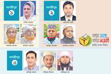 মাদারীপুরে হবে ত্রিমুখী লড়াই