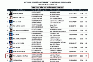 বালক বিদ্যালয়ে ভর্তির লটারিতে 'মিস জুলেখা'