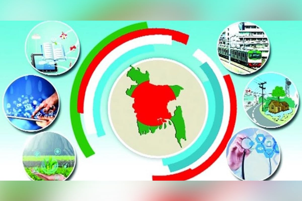 ডিজিটাল থেকে স্মার্ট বাংলাদেশ-টেলিকম অ্যাক্ট ২০২৫ এর পথনির্দেশনা